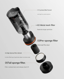 جاروی شارژی ماشین شیائومی