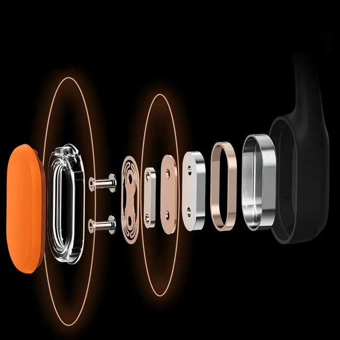 هندزفری القایی Bone Conduction 2 شیائومی مدل M244E1 4