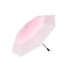 چتر سه لايه شیائومی Rumberlla مدل RU3011102 - تصویر 3