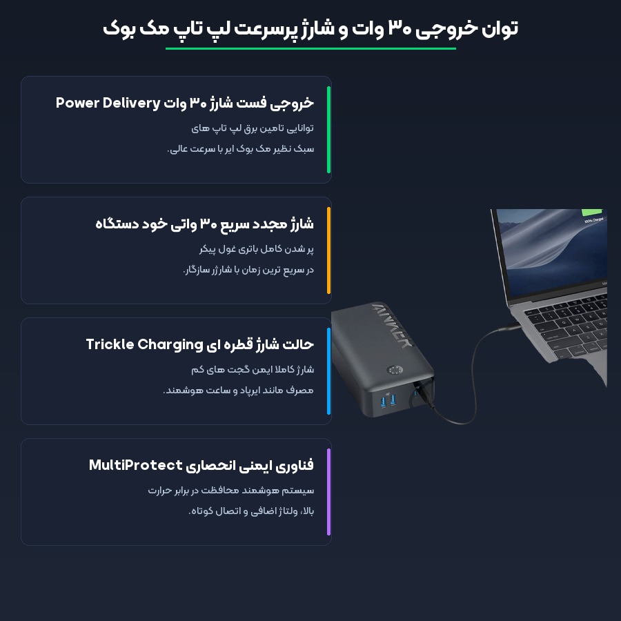 پاوربانک فست شارژ ۴۰۰۰۰ میلی آمپر انکر Anker مدل 347 A1377 توان ۳۰ وات 5 شارژدهی و قابلیت های کاربردی پاوربانک انکر مدل 347 A1377 ظرفیت 40000