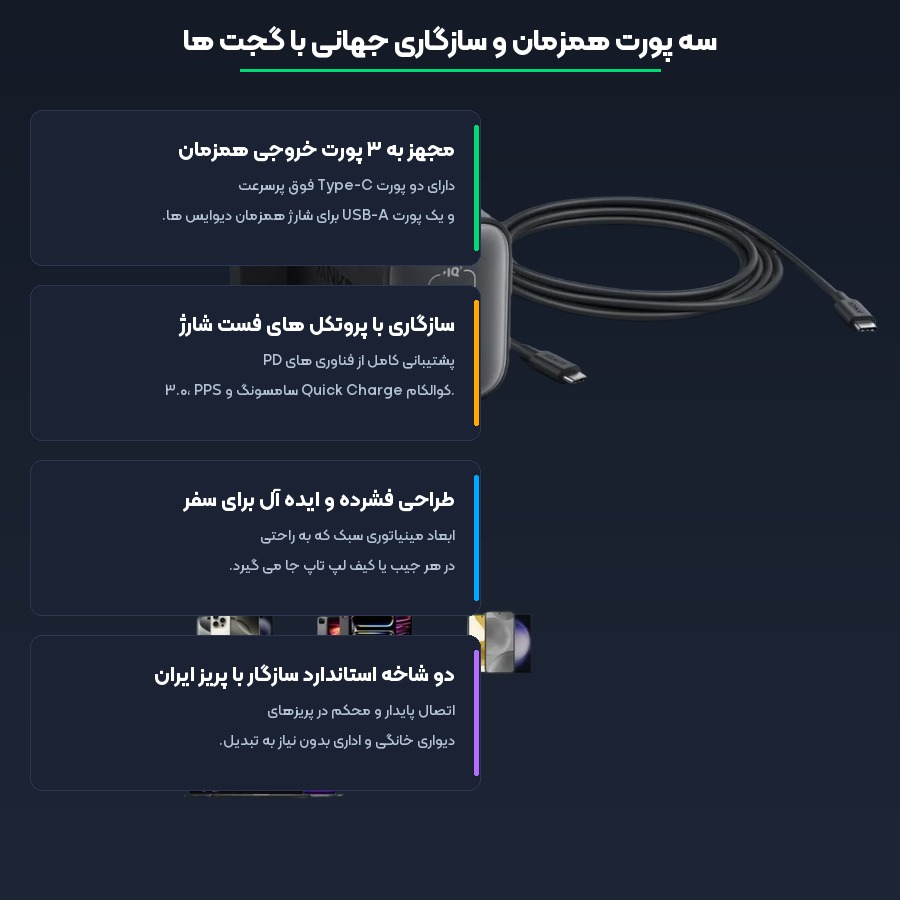 شارژر دیواری فست شارژ 100 وات انکر Anker مدل Nano B2679 5 قابلیت های کاربردی و توان خروجی شارژر دیواری ۱۰۰ وات انکر مدل Nano B2679