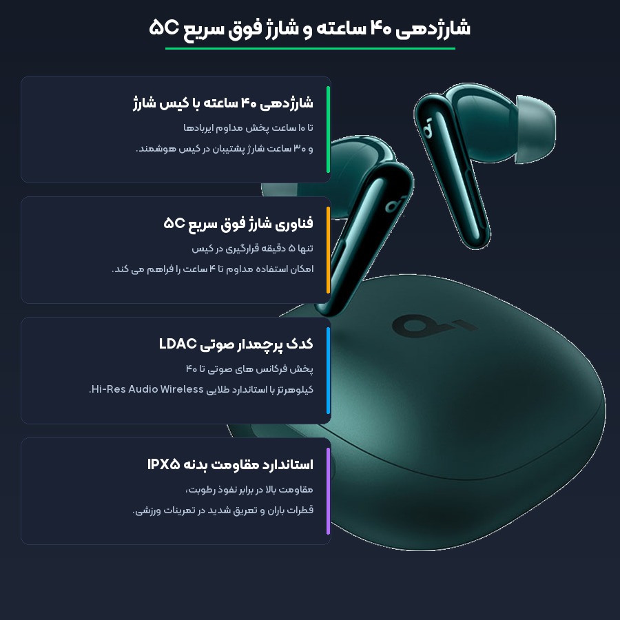 هندزفری بلوتوثی پرچمدار انکر Anker مدل Soundcore Liberty 4 Pro 5 شارژدهی و قابلیت های کاربردی هندزفری انکر مدل Liberty 4 Pro