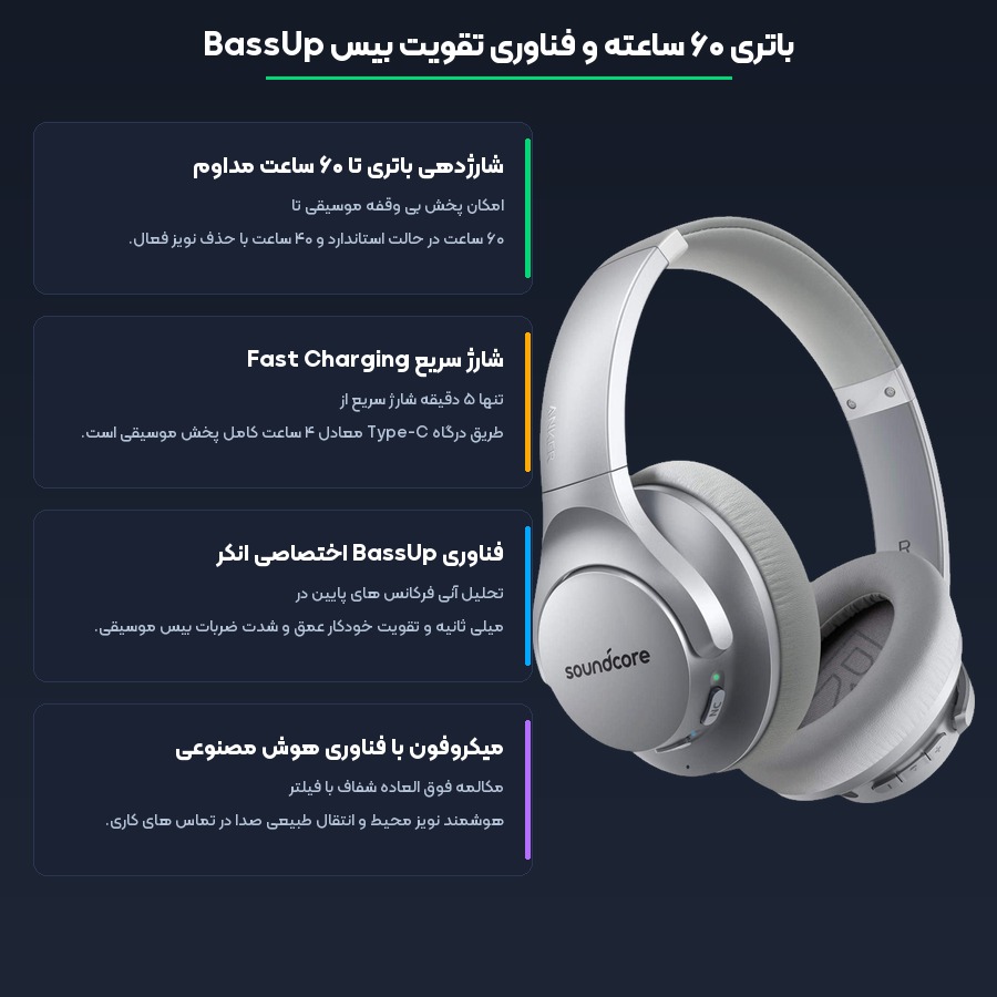 هدفون بی سیم انکر Anker مدل Soundcore Life Q20 Upgraded A3025 5 شارژدهی ۶۰ ساعته و تقویت بیس هدفون بی سیم انکر Life Q20 Upgraded