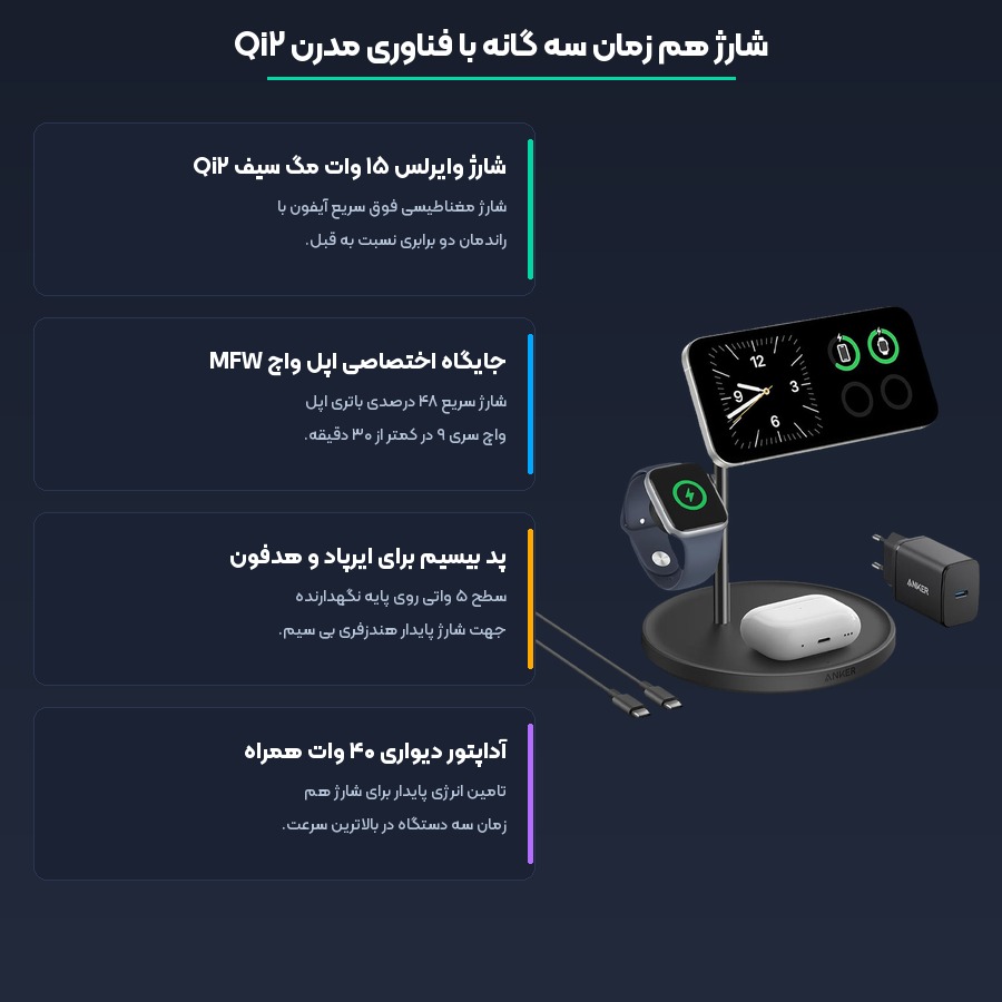 توان و قابلیت های شارژ سه گانه شارژر وایرلس انکر مدل MagGo B25M3