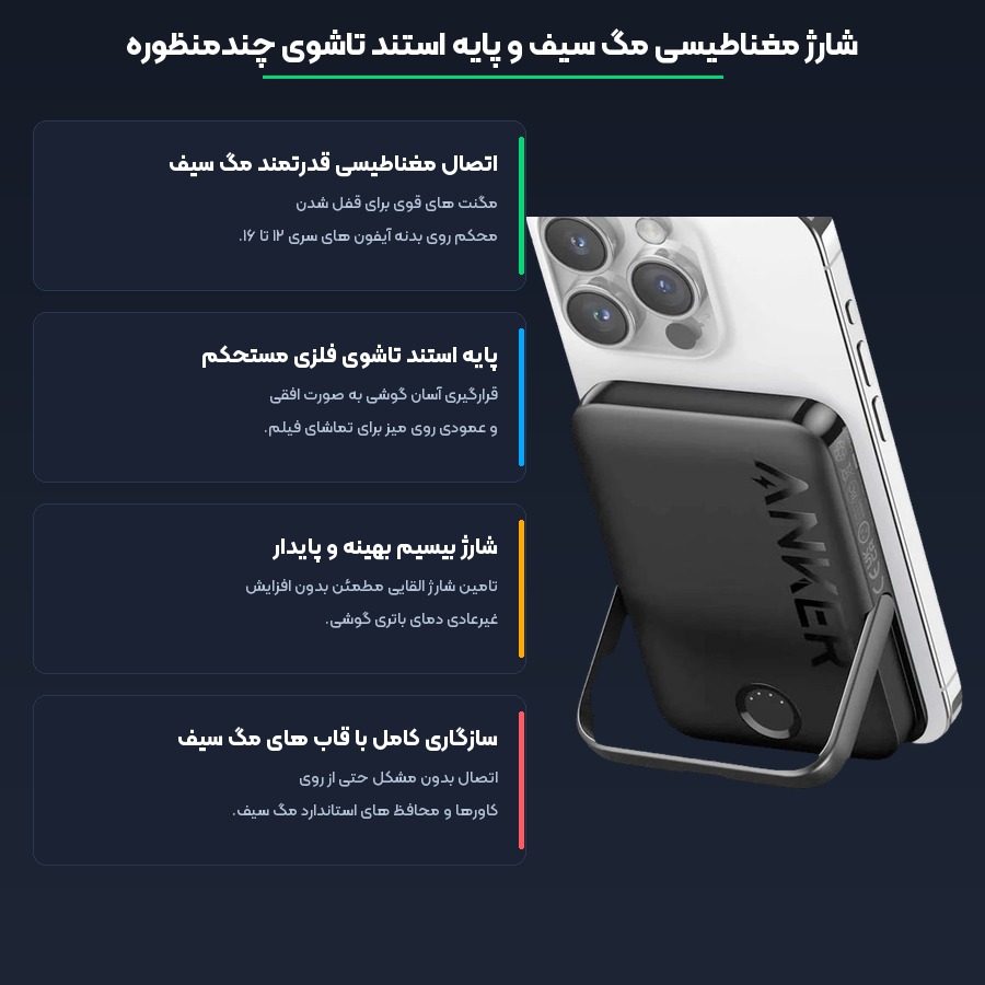 پاوربانک مگنتی ۵۰۰۰ انکر Anker مدل MagGo 322 A1618 پایه دار 4 مشخصات فنی و فناوری های کلیدی پاوربانک مگنتی انکر مدل MagGo 322 A1618