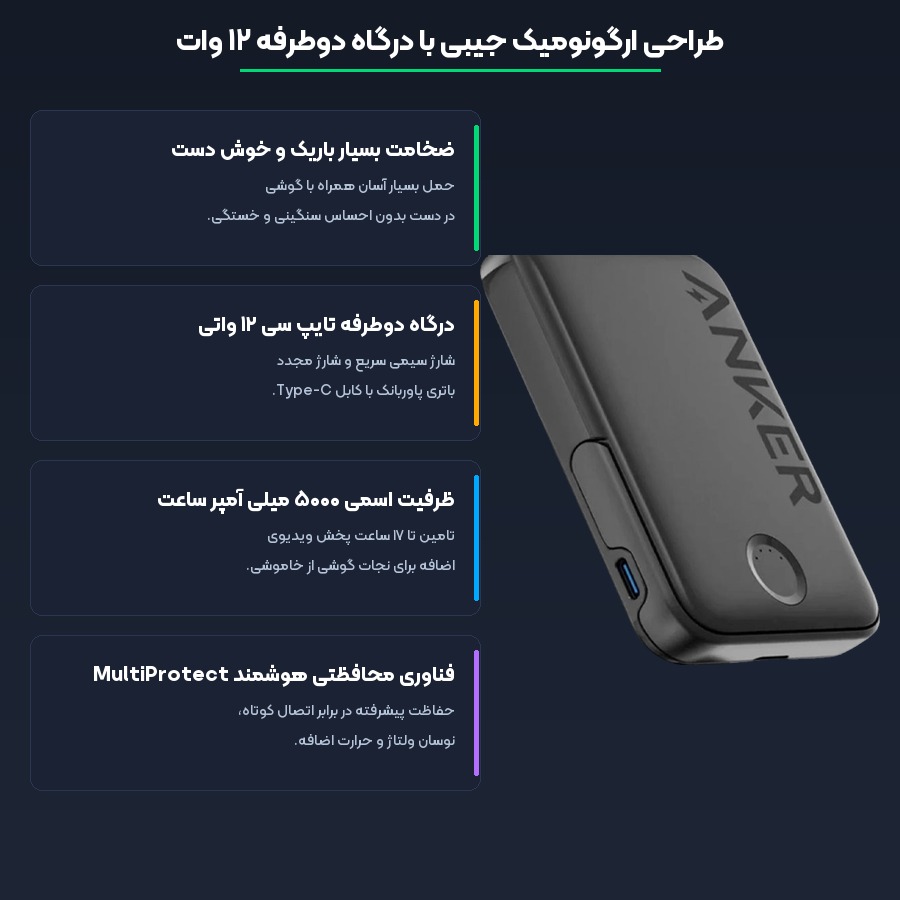 پاوربانک مگنتی ۵۰۰۰ انکر Anker مدل MagGo 322 A1618 پایه دار 5 شارژدهی و قابلیت های کاربردی پاوربانک مگنتی انکر مدل MagGo 322 A1618