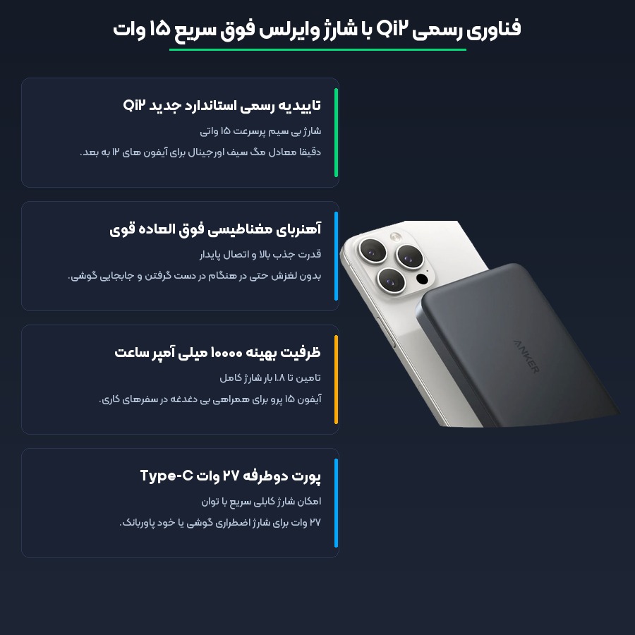 پاوربانک مگ سیف وایرلس انکر Anker مدل MagGo Qi2 A1664 4 مشخصات فنی و فناوری های کلیدی پاوربانک مگ سیف انکر مدل MagGo A1664