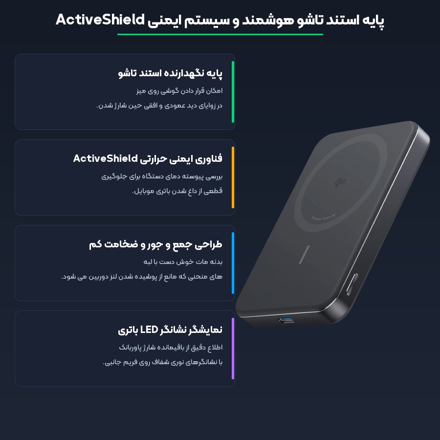 پاوربانک مگ سیف وایرلس انکر Anker مدل MagGo Qi2 A1664 5 قابلیت های کاربردی و توان خروجی پاوربانک مگ سیف انکر مدل MagGo A1664