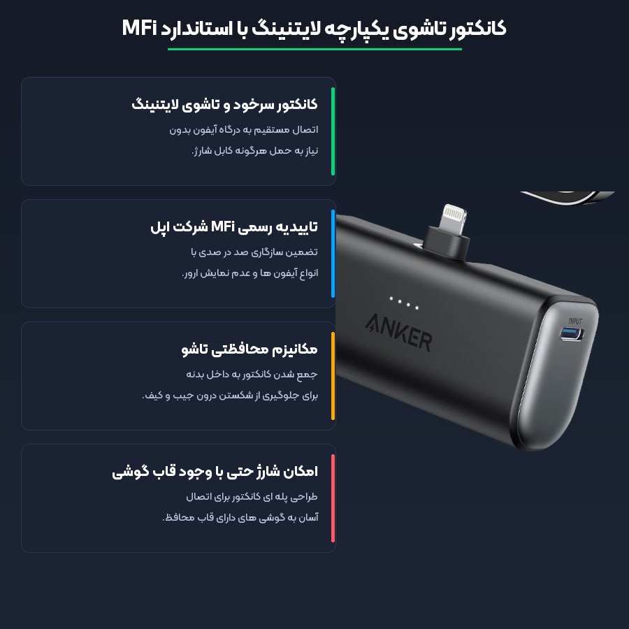 مشخصات فنی و فناوری های کلیدی پاوربانک انکر مدل Nano A1645 لایتنینگ