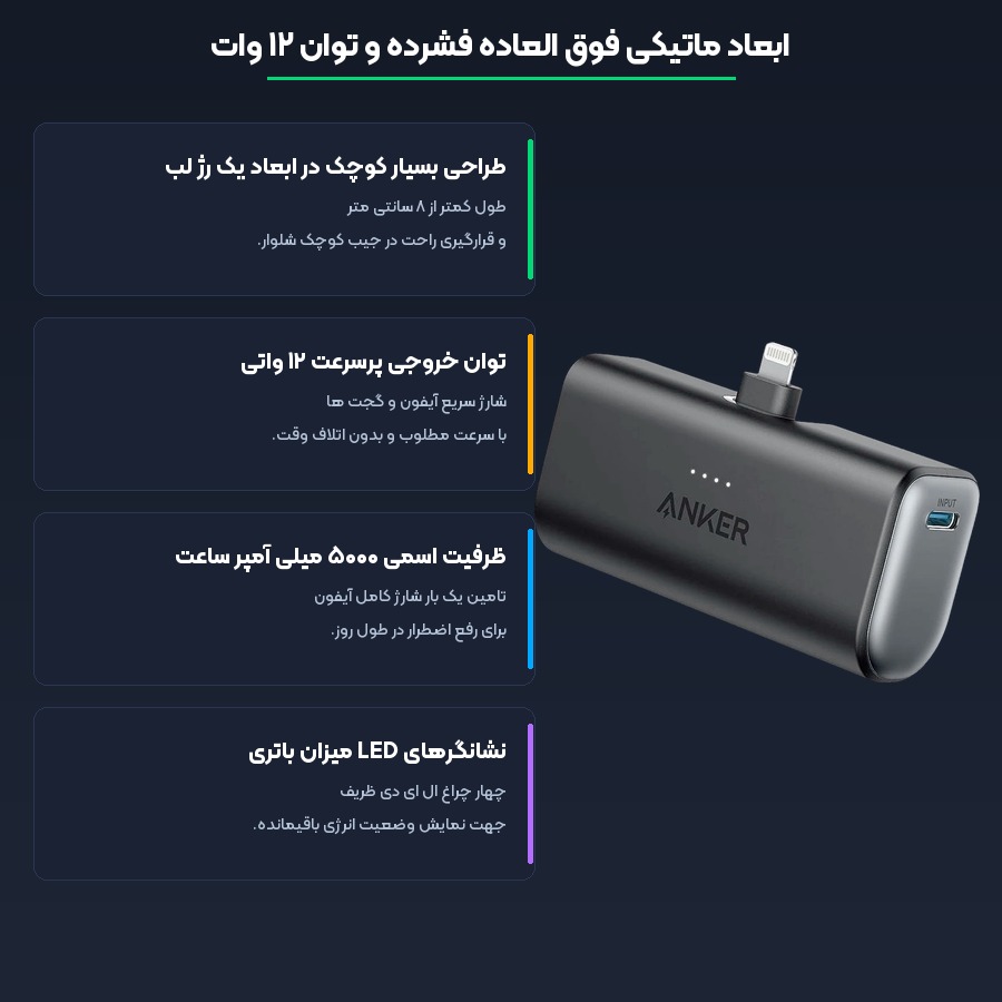 ابعاد و قابلیت های کاربردی پاوربانک لایتنینگ انکر مدل Nano A1645