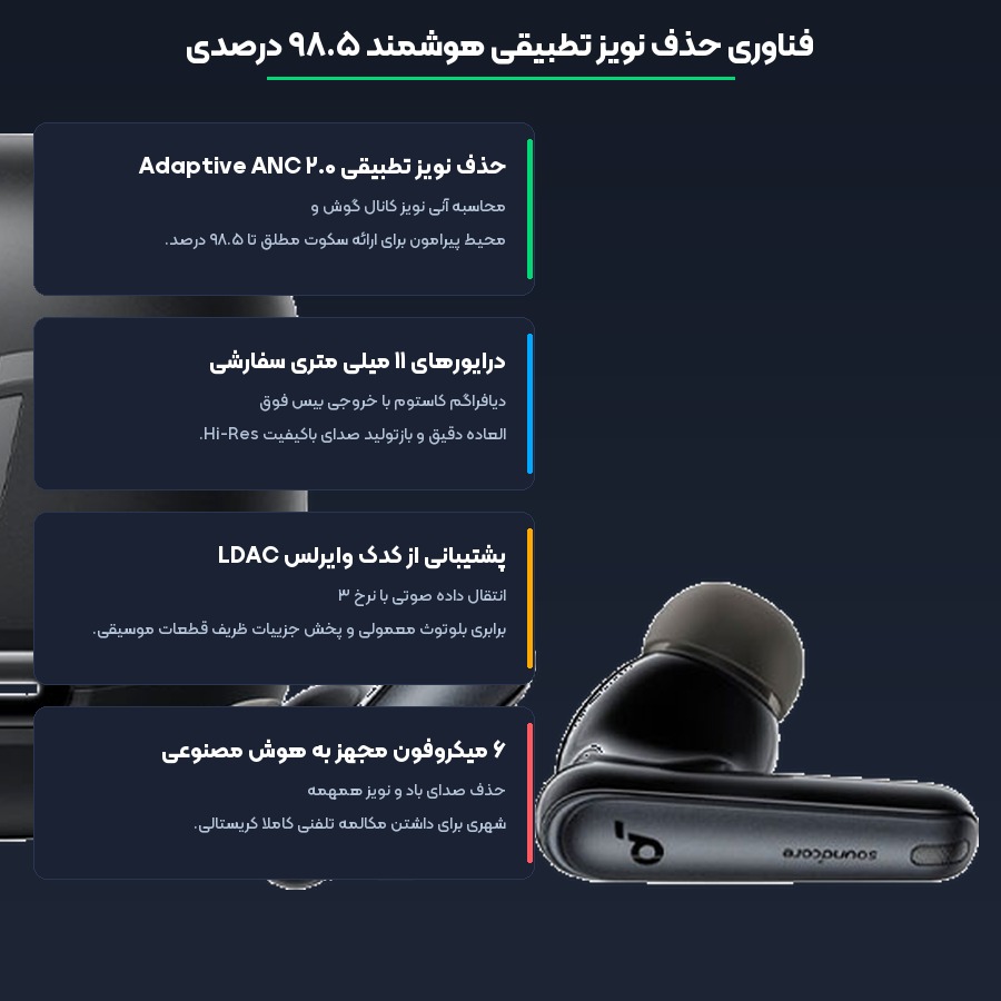 هندزفری بلوتوثی انکر Anker مدل Soundcore Liberty 4 NC A3947 4 مشخصات فنی و فناوری های کلیدی هندزفری انکر مدل Liberty 4 NC