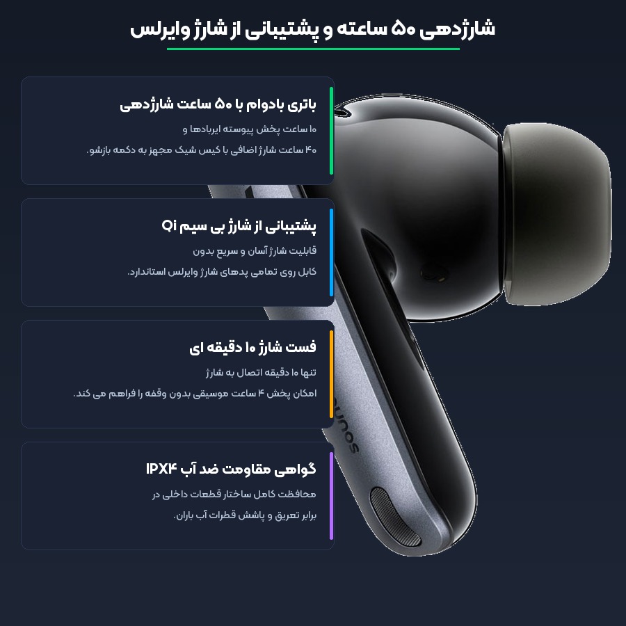 هندزفری بلوتوثی انکر Anker مدل Soundcore Liberty 4 NC A3947 5 شارژدهی و قابلیت های کاربردی هندزفری انکر مدل Liberty 4 NC