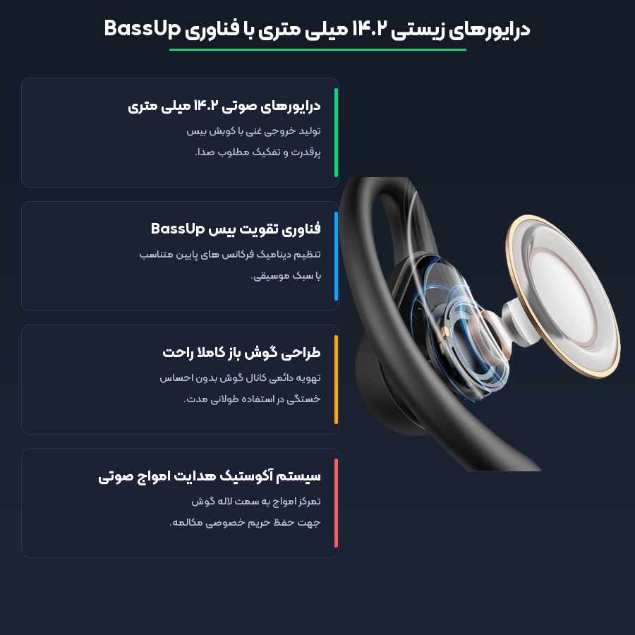 مشخصات فنی و فناوری های کلیدی هندزفری انکر مدل Soundcore V30i
