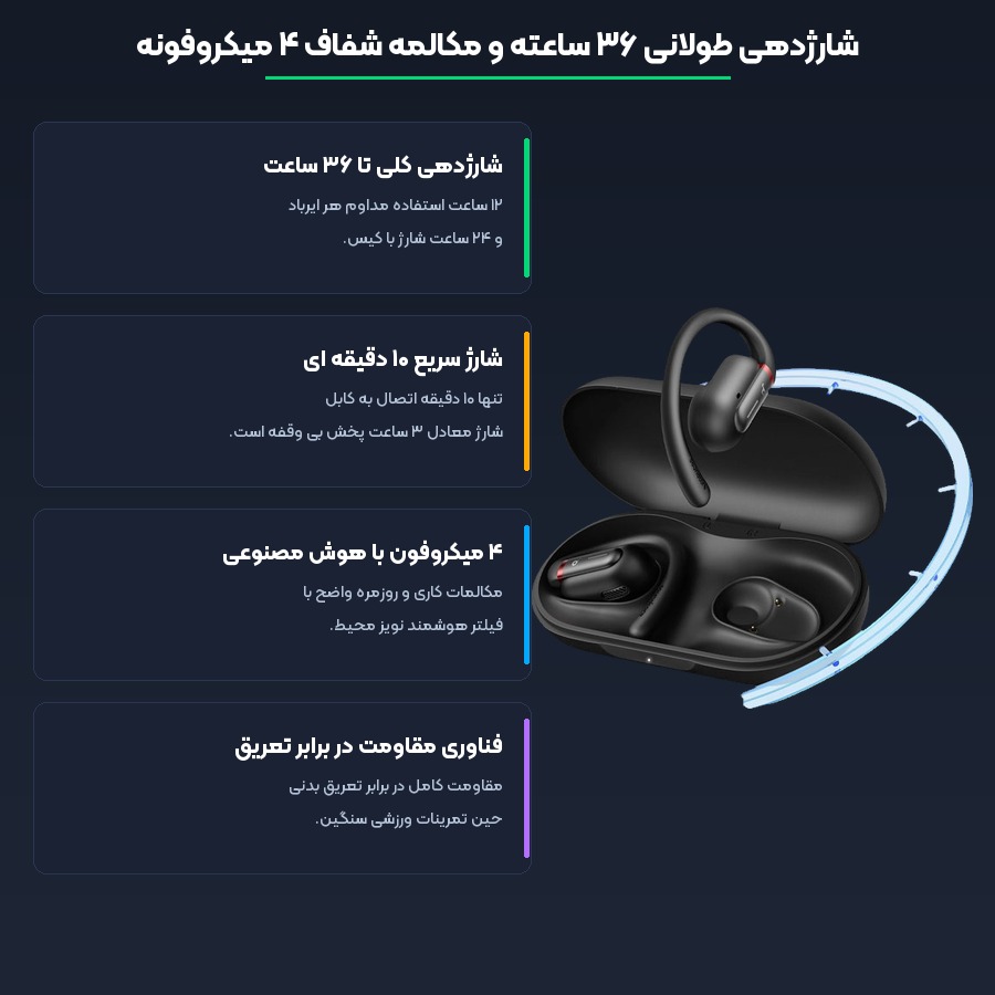 شارژدهی و قابلیت های کاربردی هندزفری انکر مدل Soundcore V30i