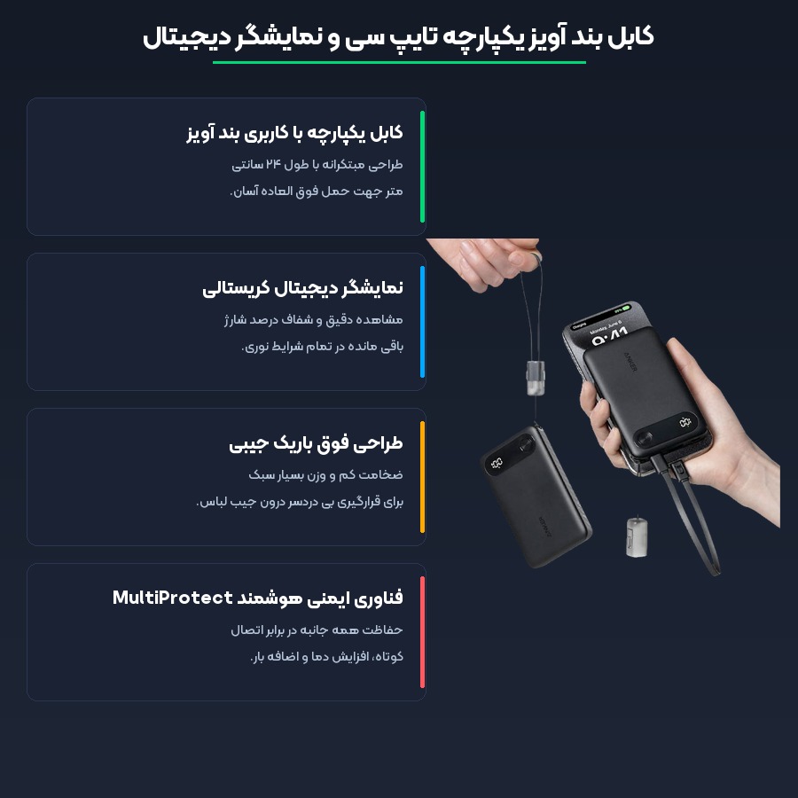 مشخصات فنی و فناوری های کلیدی پاوربانک انکر مدل A1257 توان 22.5W