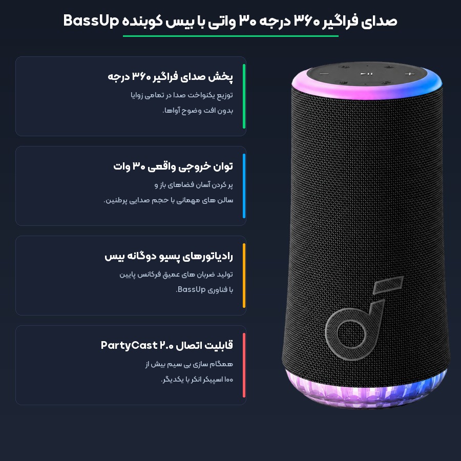 اسپیکر بلوتوثی قابل حمل انکر Anker مدل Soundcore Glow A3166 4 مشخصات فنی و فناوری های کلیدی اسپیکر انکر مدل Glow A3166