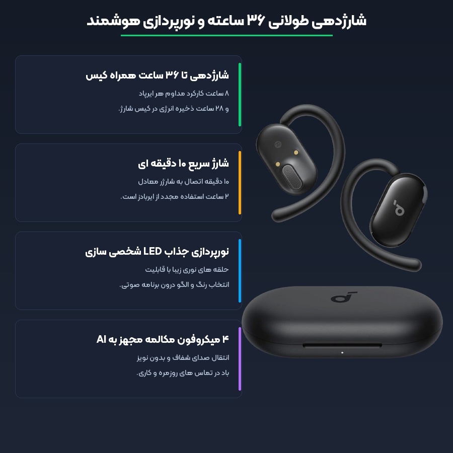 شارژدهی و قابلیت های کاربردی هندزفری انکر مدل Soundcore V20i