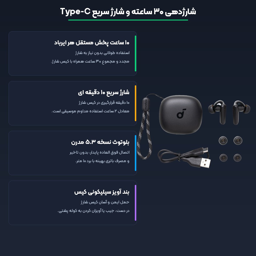 هندزفری بی سیم انکر Anker مدل Soundcore R50i A3949 5 شارژدهی و قابلیت های کاربردی هندزفری انکر مدل Soundcore R50i