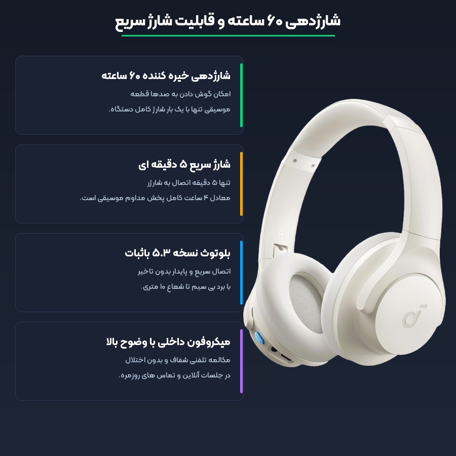 هدفون بلوتوثی انکر Anker مدل Soundcore Q11i A3005 5 شارژدهی و قابلیت های کاربردی هدفون انکر مدل Soundcore Q11i