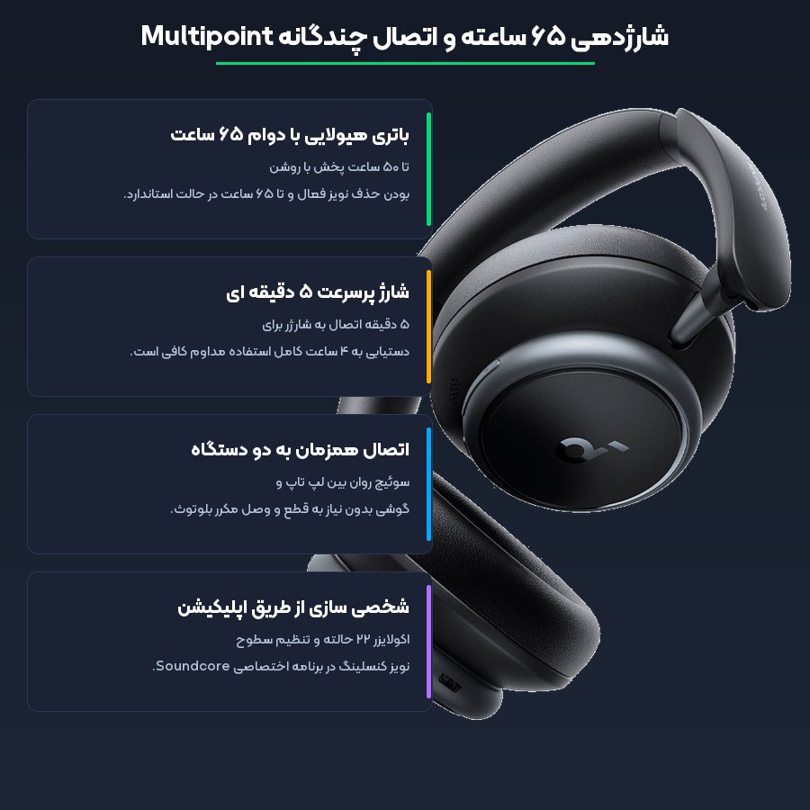 شارژدهی و قابلیت های کاربردی هدفون انکر مدل Space Q45