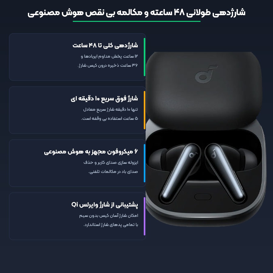 شارژدهی و قابلیت های کاربردی هندزفری انکر مدل Liberty 5