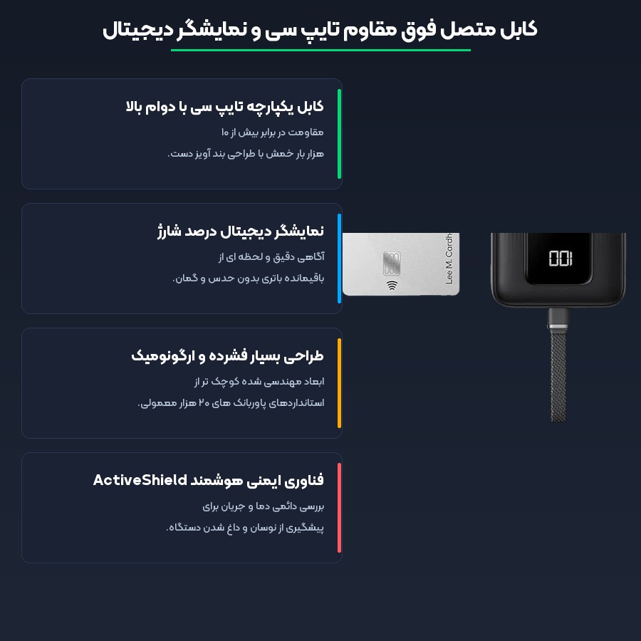 پاوربانک فست شارژ ۲۰۰۰۰ میلی آمپر انکر Anker مدل Zolo 30W A1689 4 مشخصات فنی و فناوری های کلیدی پاوربانک انکر مدل Zolo A1689