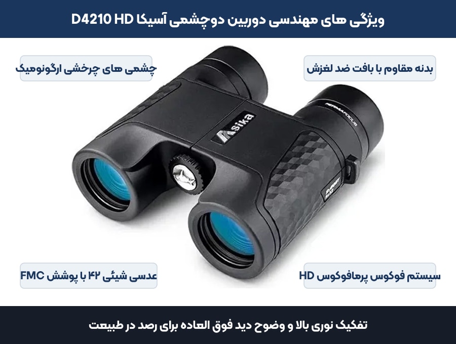 اینفوگرافیک ویژگی های مهندسی و ساختار اپتیک دوربین دوچشمی آسیکا D4210 HD