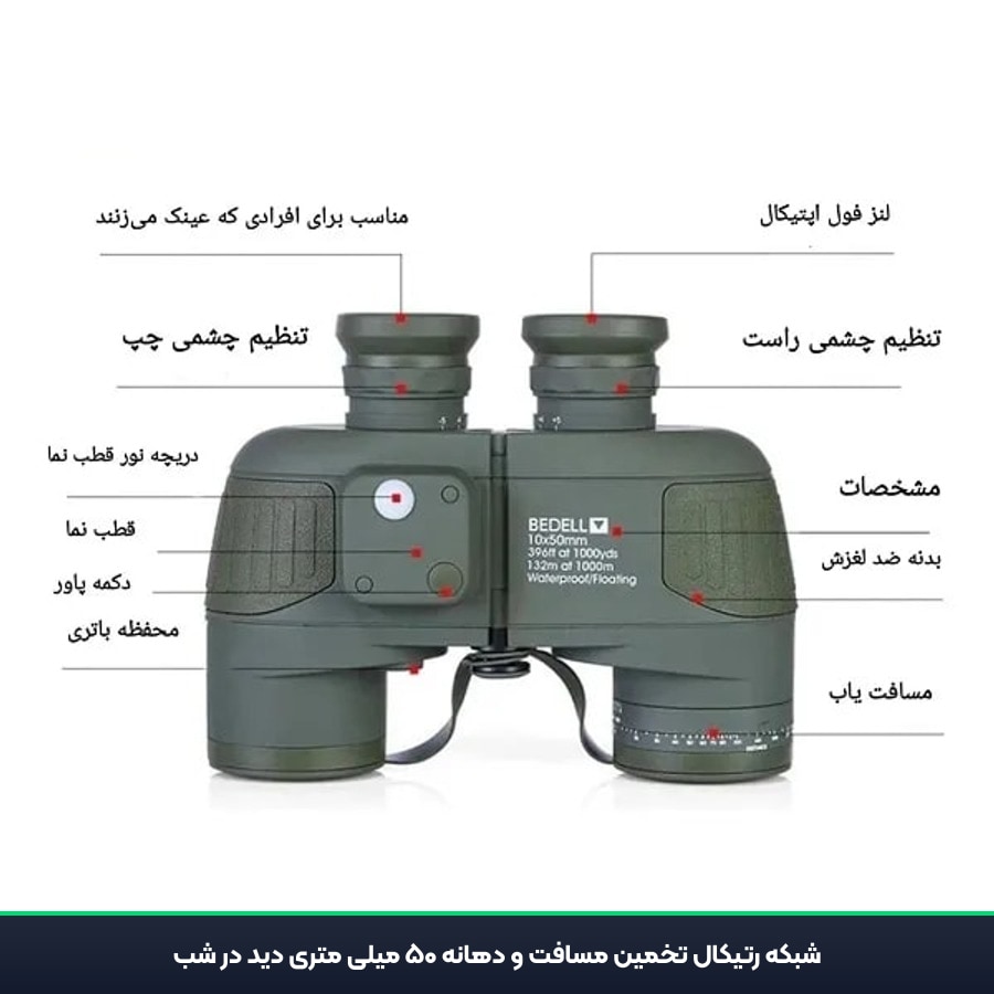 دوربین دوچشمی شکاری بیدل BEDELL مدل 10x50 رتیکال دار 5 معرفی بخش ها و قابلیت های فنی دوربین شکاری بیدل 10x50