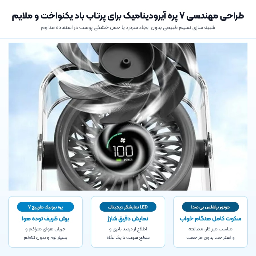 پنکه رومیزی شارژی بومیدی Bomidi مدل Portable 7-Blade Desktop Fan DF03 4 طراحی ۷ پره آیرودینامیک و پرتاب باد ملایم پنکه رومیزی بومیدی