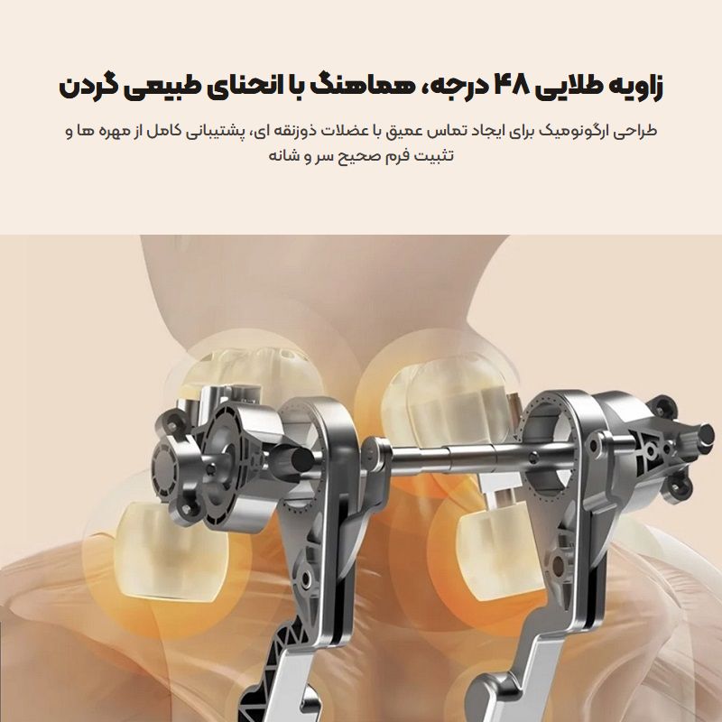 راهنمای خرید و بررسی ماساژور گردن و شانه شیائومی Bomidi MP2 - می بست 2 زاویه ارگونومیک ۴۸ درجه ماساژور گردن و شانه شیائومی Bomidi MP2