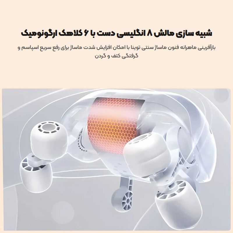 راهنمای خرید و بررسی ماساژور گردن و شانه شیائومی Bomidi MP2 - می بست 1 مکانیزم مالشی بیونیک ۶ بعدی ماساژور گردن و شانه شیائومی Bomidi MP2