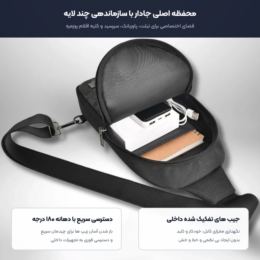 کوله پشتی و کیف دوشی تک بند ویوو WIWU مدل Hali Sling Chest Bag 4 محفظه اصلی و سازماندهی تجهیزات کوله پشتی تک بند ویوو