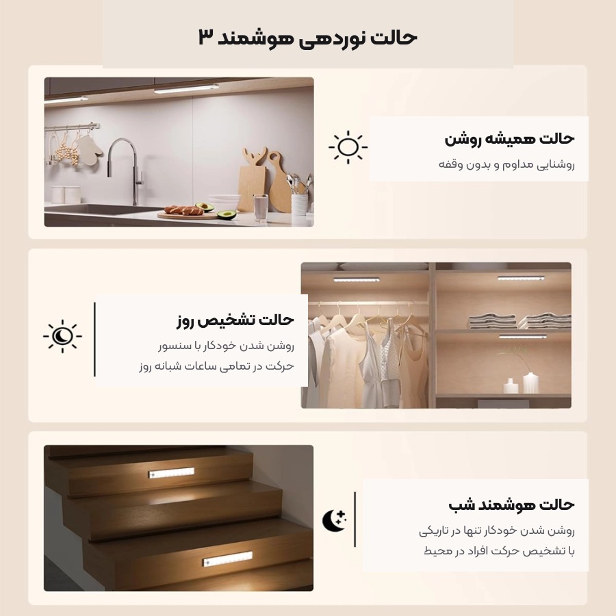 چراغ سنسور دار کابینتی ایزوالو EZVALO مدل 6Pack EZL2414A 4 ۳ حالت نوردهی هوشمند چراغ سنسور دار ایزوالو