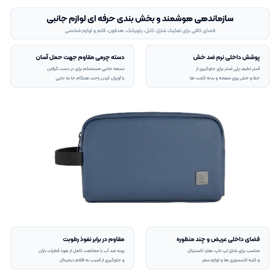کیف دستی اکسسوری و لوازم جانبی ویوو WIWU مدل Urban Pouch 5 سازماندهی هوشمند لوازم جانبی در کیف دستی ویوو