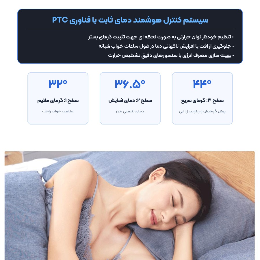 پتوی برقی دو نفره لیدستو Lydsto مدل XD-DRT120W-05 5 کنترل هوشمند دمای ثابت با فناوری پی تی سی در پتوی برقی لیدستو