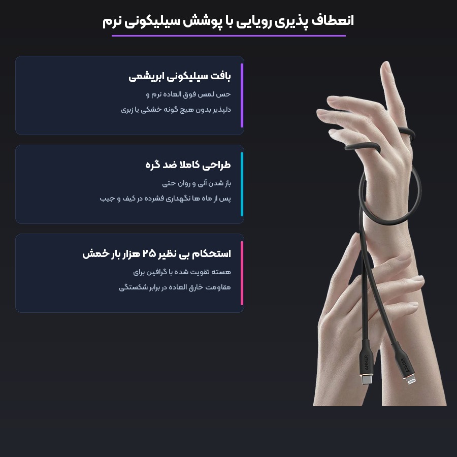 کابل تایپ سی به لایتنینگ انکر Anker سری Flow مدل A8662 طول 0.9 متر 4 اینفوگرافیک قابلیت ها و توان کابل تایپ سی به لایتنینگ انکر