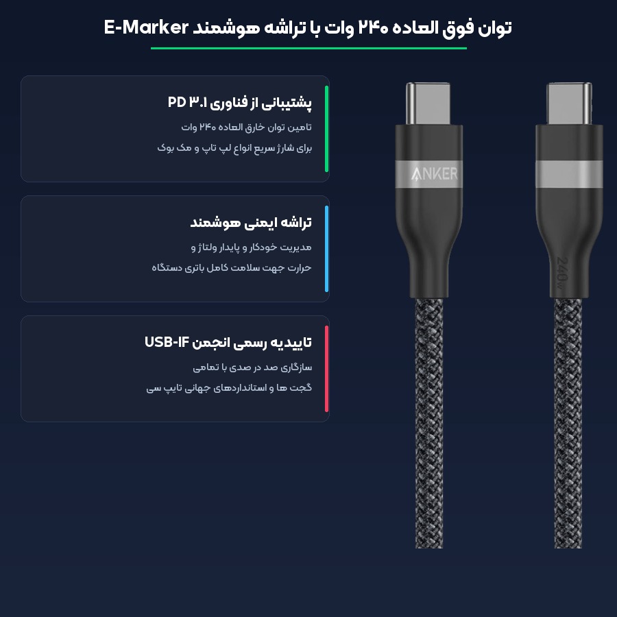 اینفوگرافیک قابلیت ها و توان کابل دوسر تایپ سی ۲۴۰ وات انکر