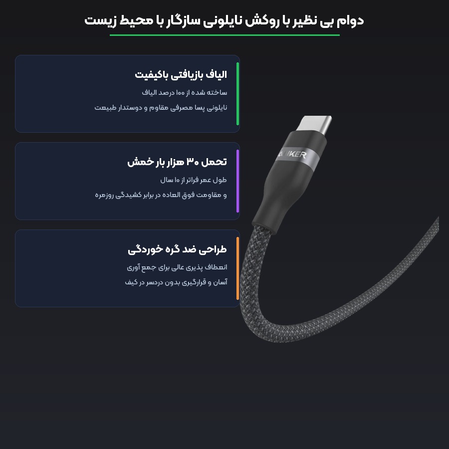 اینفوگرافیک دوام و استحکام کابل دوسر تایپ سی ۲۴۰ وات انکر