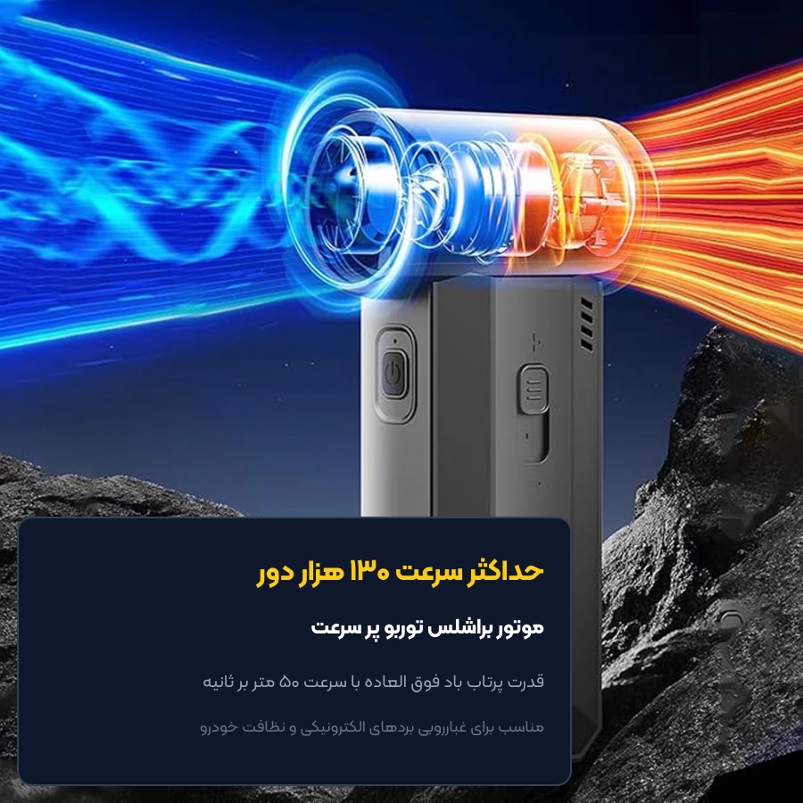 جت فن شارژی توربو - قدرت موتور براشلس جت فن شارژی توربو مدل GXZ-F72