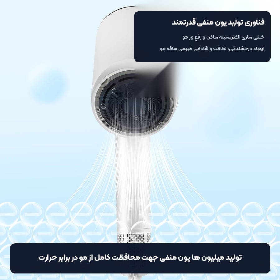 سشوار یون ساز بومیدی Bomidi مدل HD04 5 فناوری تولید یون منفی سشوار بومیدی