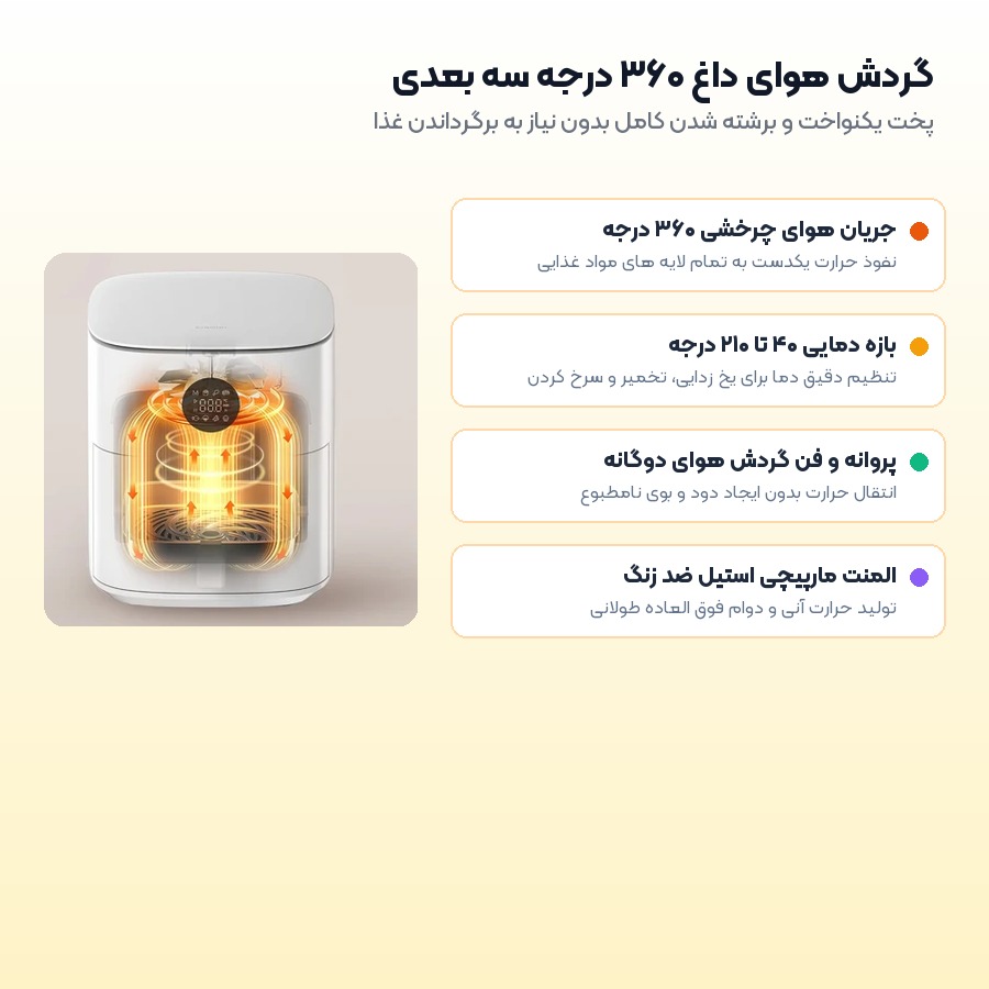 جریان هوای داغ 360 درجه سه بعدی در سرخ کن بدون روغن شیائومی