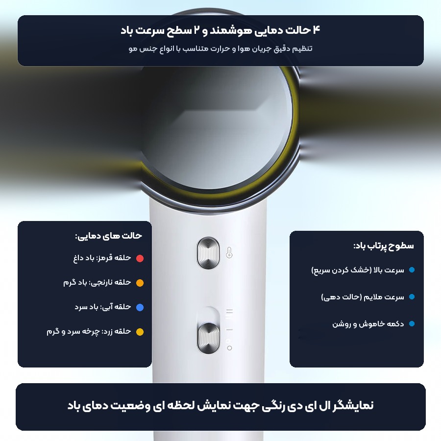 سشوار یون ساز بومیدی Bomidi مدل HD04 6 حالت های دمایی و سرعت سشوار بومیدی