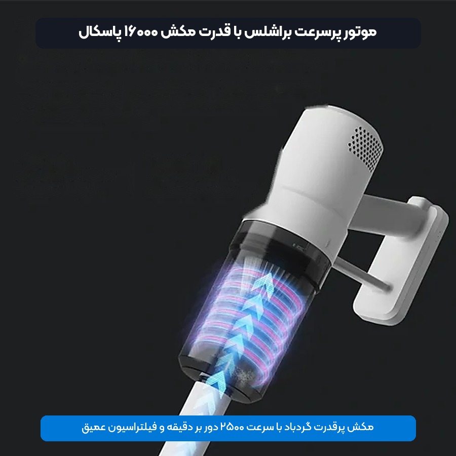 موتور پرقدرت و مکش ۱۶۰۰۰ پاسکال جارو برقی لیدستو Lydsto