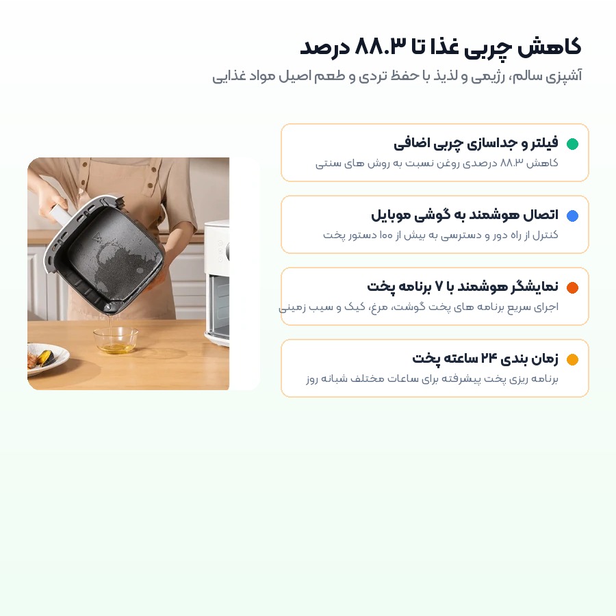 کاهش چربی و روغن زدایی در سرخ کن بدون روغن شیائومی
