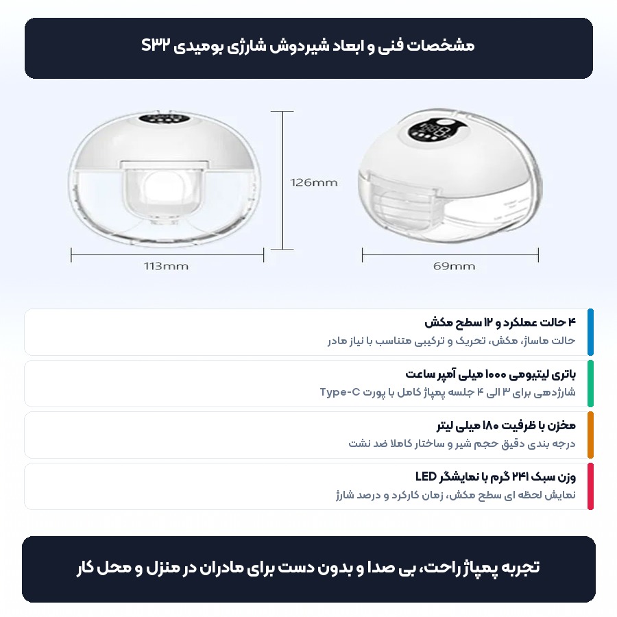 شیر دوش برقی و شارژی بومیدی Bomidi مدل S32 5 مشخصات و سطوح مکش شیر دوش برقی بومیدی