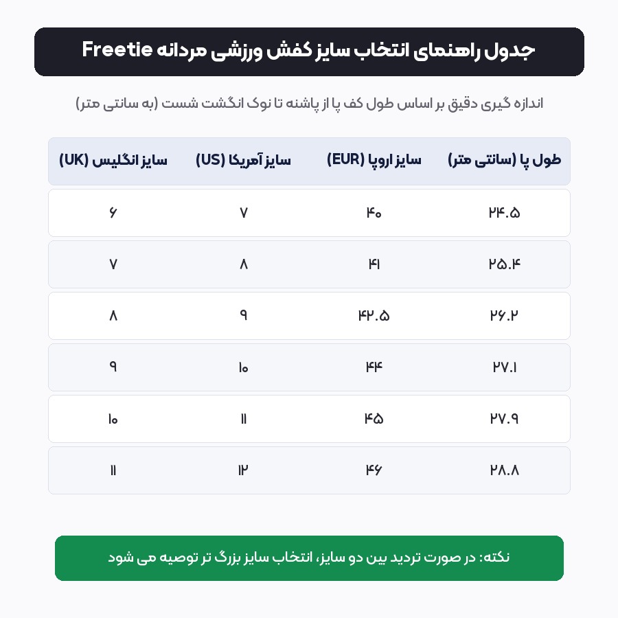 جدول راهنمای انتخاب سایز بر اساس طول پا کفش ورزشی شیائومی Freetie