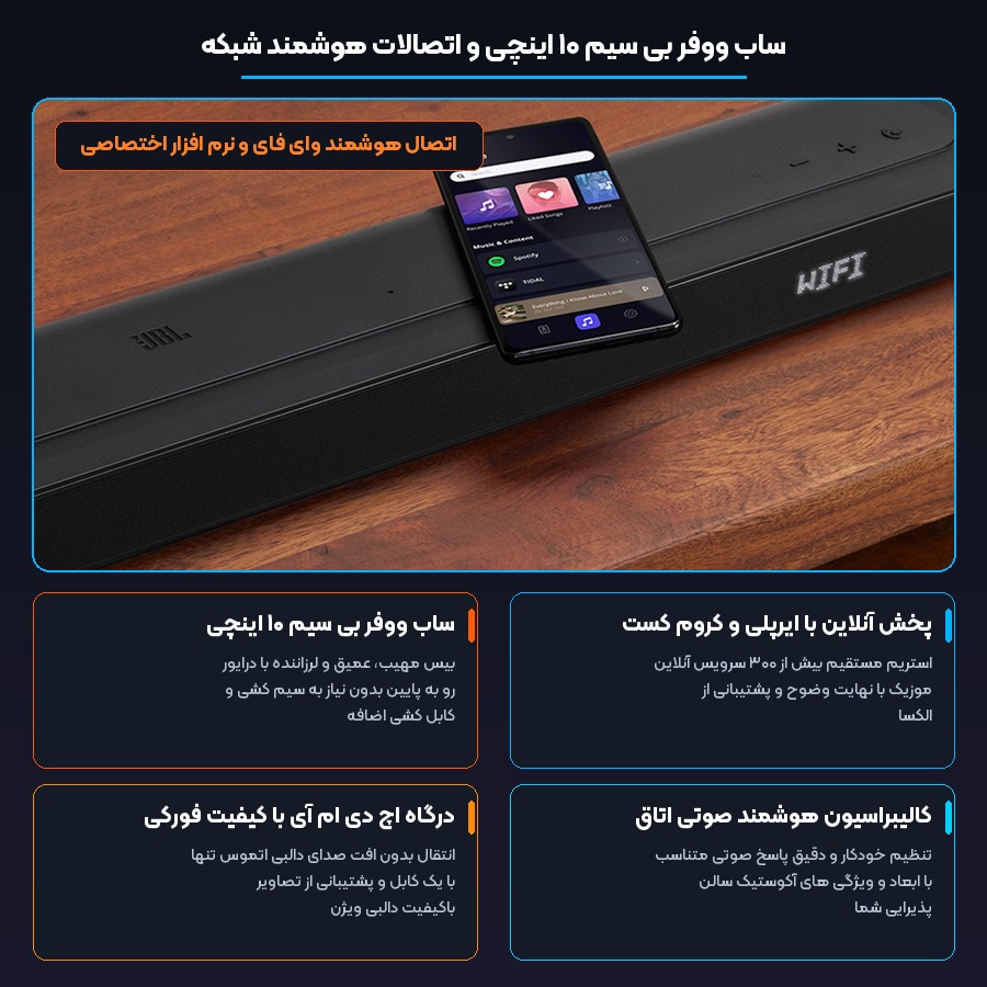 ساندبار ۵.۱ کاناله جی بی ال JBL مدل Bar 500 8 اینفوگرافیک ساب ووفر بی سیم ۱۰ اینچی و اتصالات وای فای و نرم افزار JBL One ساندبار جی بی ال Bar 500