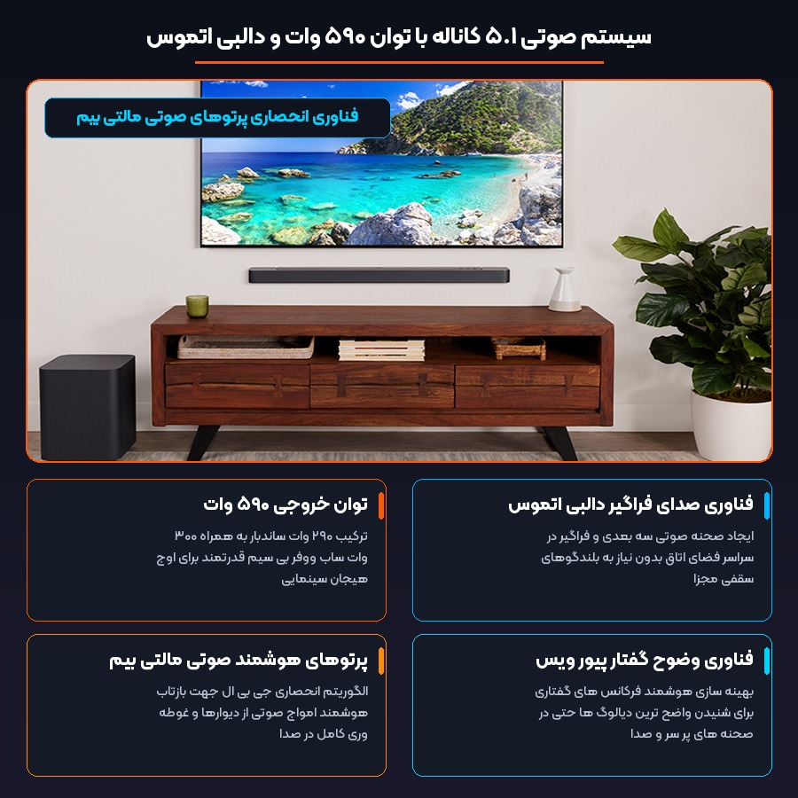ساندبار ۵.۱ کاناله جی بی ال JBL مدل Bar 500 7 اینفوگرافیک معماری صوتی ۵.۱ کاناله توان ۵۹۰ وات و فناوری دالبی اتموس ساندبار جی بی ال Bar 500