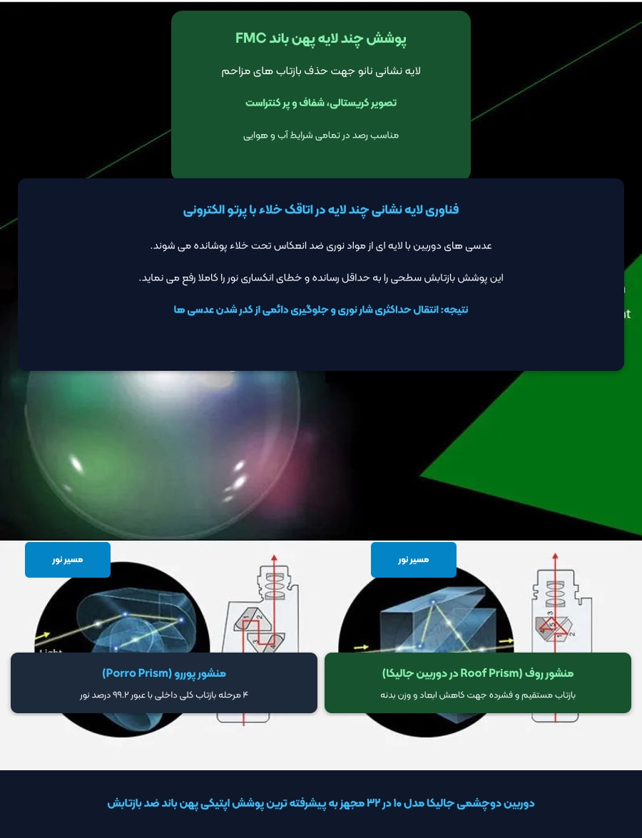 فناوری پوشش چند لایه پهن باند در خلاء برای حداکثر انتقال نور دوربین دوچشمی شکاری جالیکا