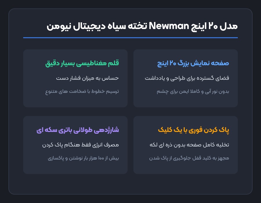 تخته سیاه دیجیتال نیومن Newman مدل ۲۰ اینچ مشخصات فنی و قابلیت ها